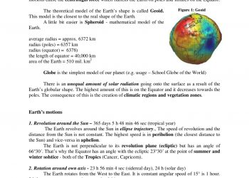 Shape,-dimensions-and-motions-of-the-Earth-1