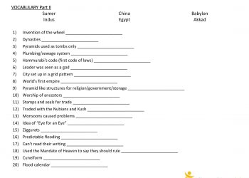 WORKSHEET - Ancient River Valley Civilization Review-3
